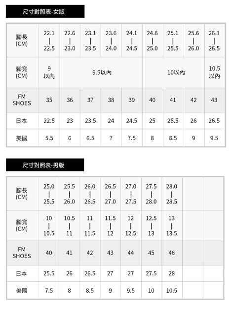 24半是幾號|鞋碼換算太燒腦？各國鞋子尺寸對照讓你3秒選對尺碼